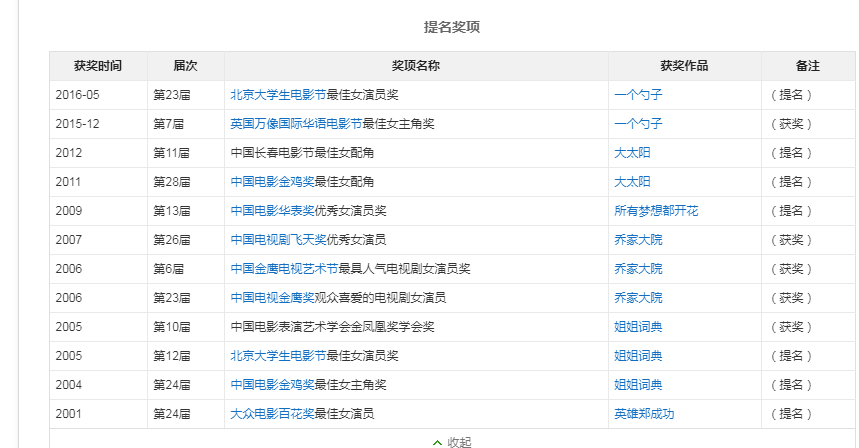 蒋勤勤《当家主母》演技有多好？任雪堂归来，无声演技让人泪目！九上政治课本