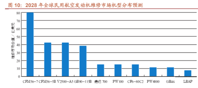 未来十大热门专业_未来5年的热门专业_理科未来十年热门专业