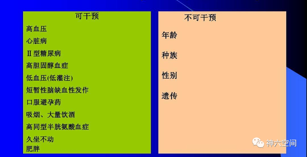 一級預防腦中風對人體的危害不容忽視,如果沒有及時有效的治療,容易在