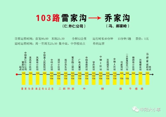 起點中陽縣仁外仁公司(雷家溝),沿南正街,二郎坪街,中鋼大道至中鋼南