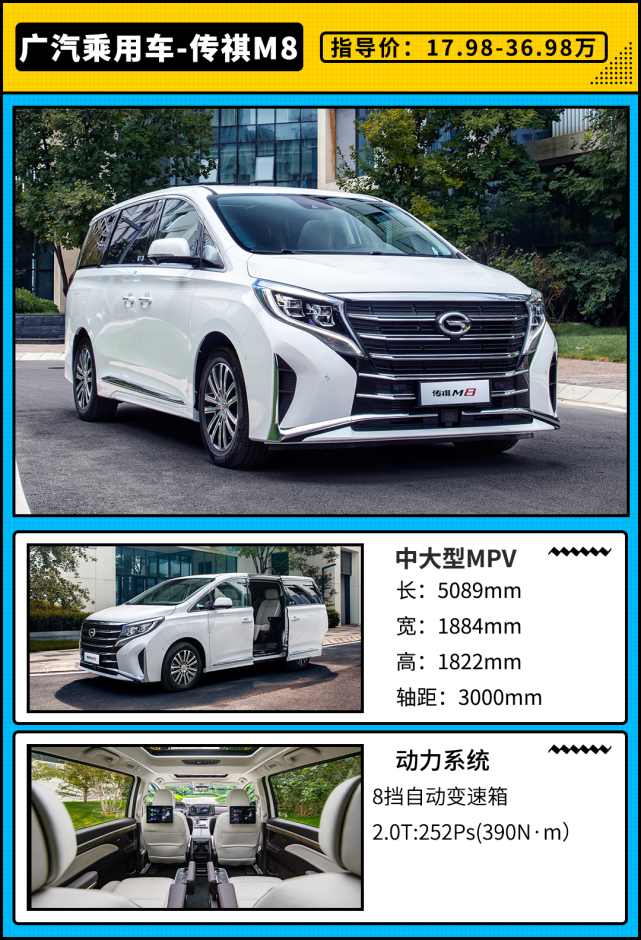 传祺m8月销轻松破5000辆起售价仅1798万元