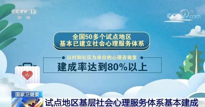 國家衛健委:試點地區基本已建立社會心理服務體系