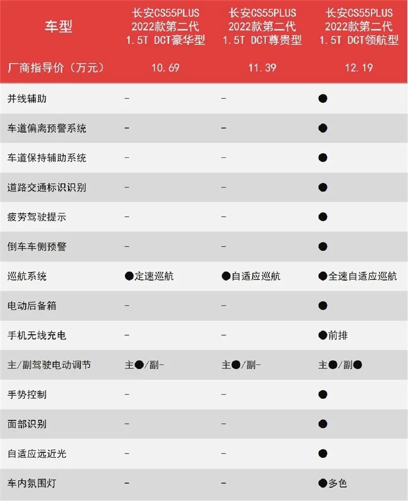 东风风神第十万辆车下线丁绍斌冲刺全年目标法国小学教材