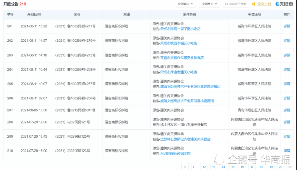 当教授、医生和工程师决定写网文：引论文、算数据，兴起考据风高中英语3500单词录音