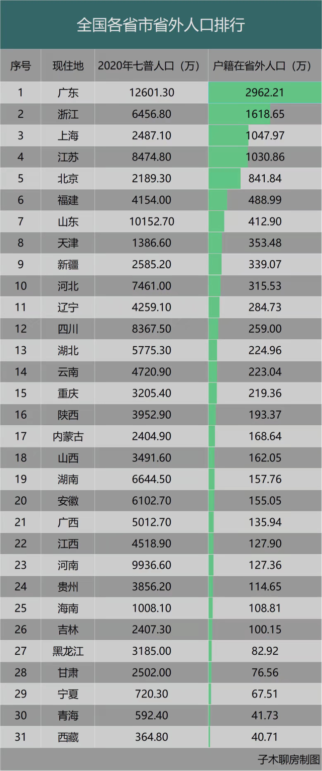 安达人口多少2021年_广州市诺德安达外籍人员子女学校获教育局批准成立