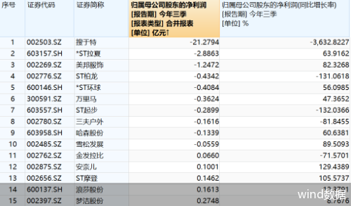 刘峰：推动具备条件的机构接入银行函证区块链服务平台块链