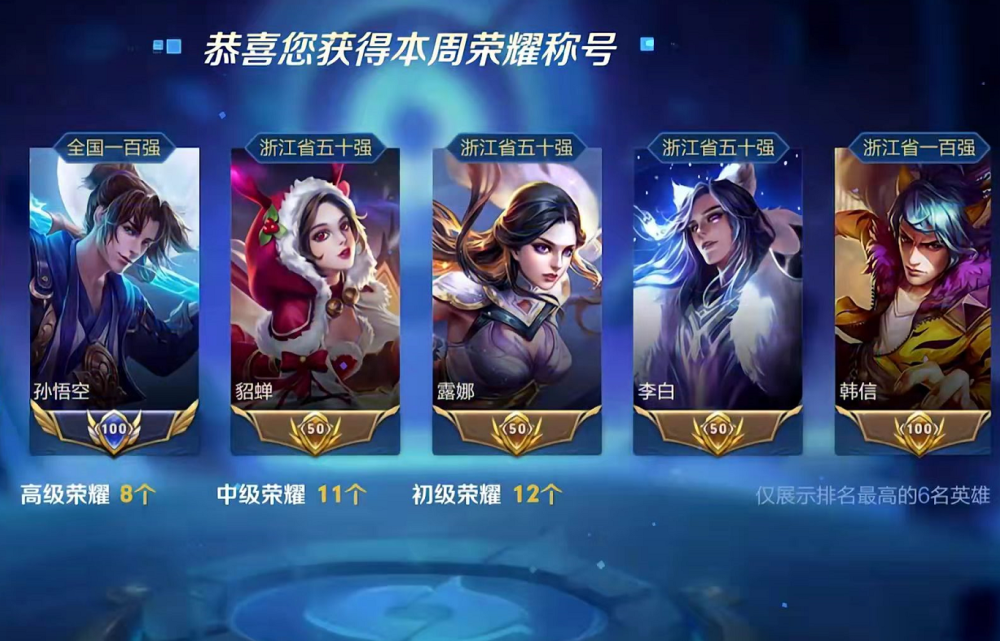 寂然本周拿下8个高级荣耀,连吉吉国王是国服?