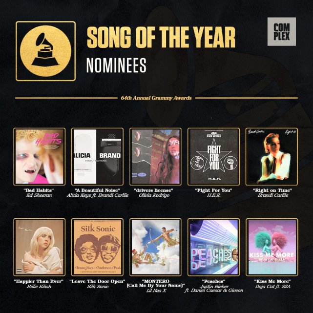 eilish - happier than everdoja cat - planet her (deluxe)justin