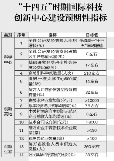 2019中将军衔的名单娃公布接力彰显新名词