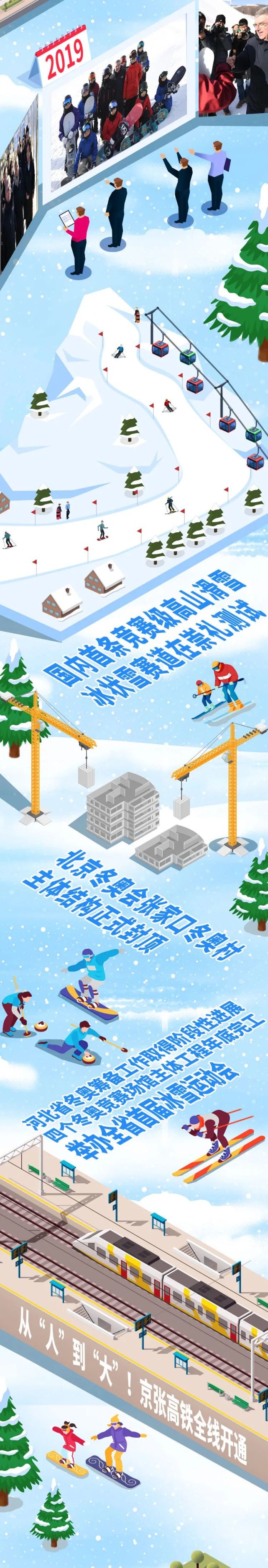 筑梦冰雪海报图片