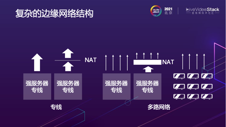 共享經濟模式下的邊緣計算ppio邊緣雲laas技術實踐分享