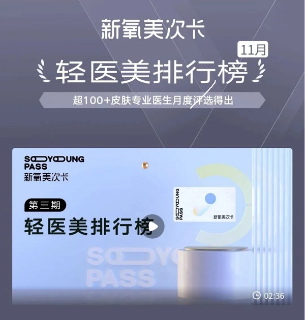 新氧美次卡全面升级赋能医美机构降本增效与价值提升