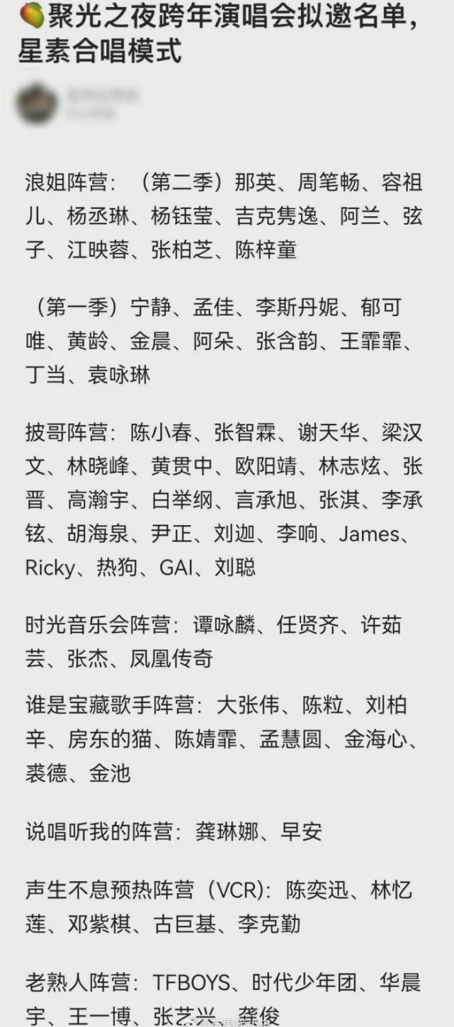 东方卫视跨年晚会拟邀名单曝光,肖战,李现,迪丽热巴,杨紫在列