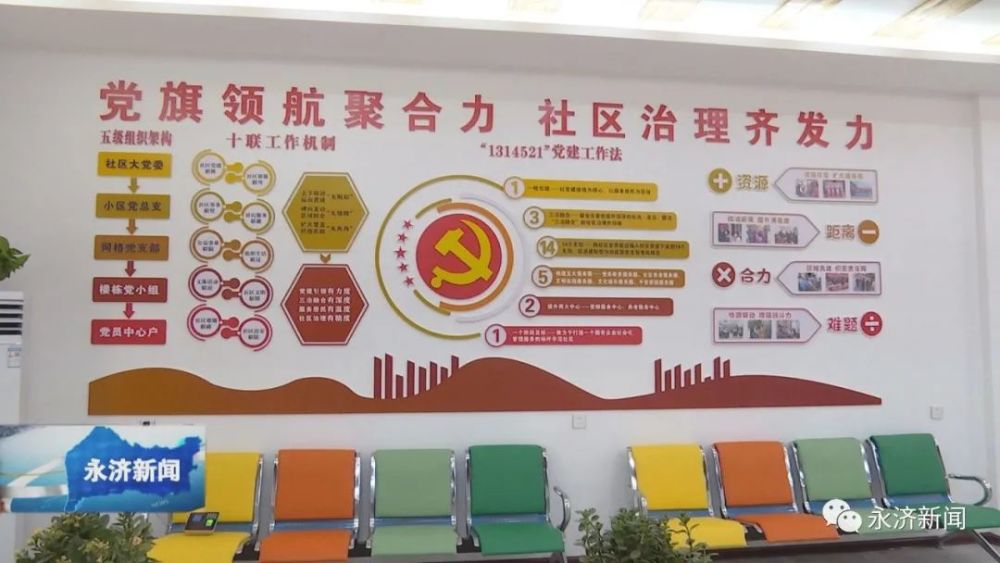 【"五面红旗"创建】争创"五面红旗" 建强基层组织_腾讯新闻