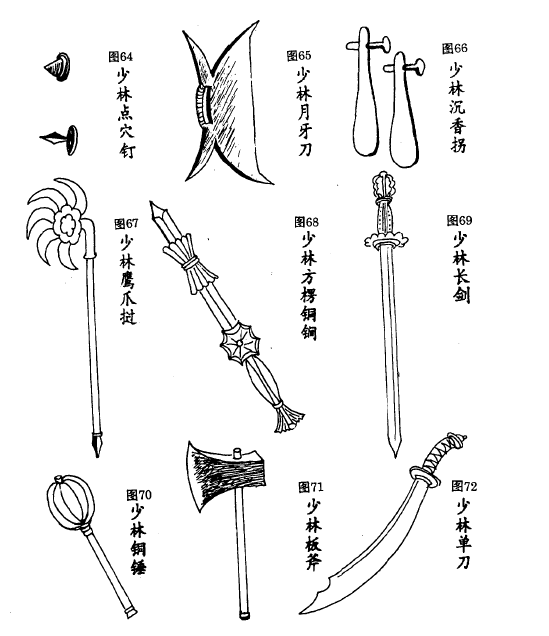 除了十八般武器 古代还有哪些奇门武器 一般人没见过 腾讯新闻