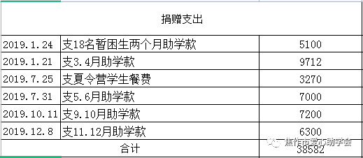 白云学院土木工程和广东工业大学华立学院土木工程对比_广东工业大学华立学院专业代码_广东工业大学华立学院专业