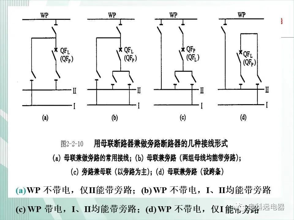 单母线,双母线基础知识