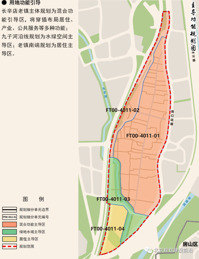 長辛店老鎮有機更新ft004011街區控制性詳細規劃2020年一2035年