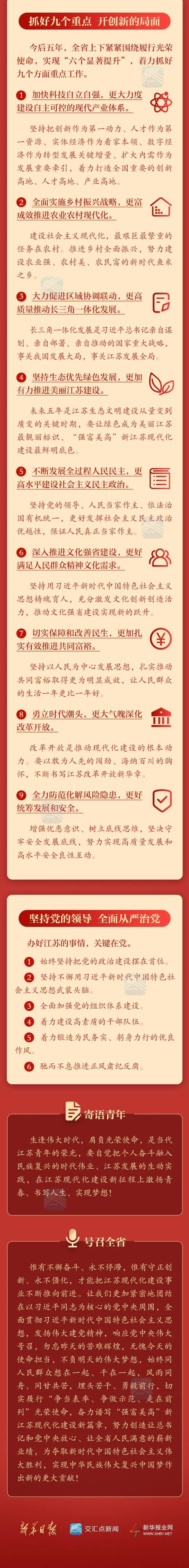 一图读懂江苏省第十四次党代会报告