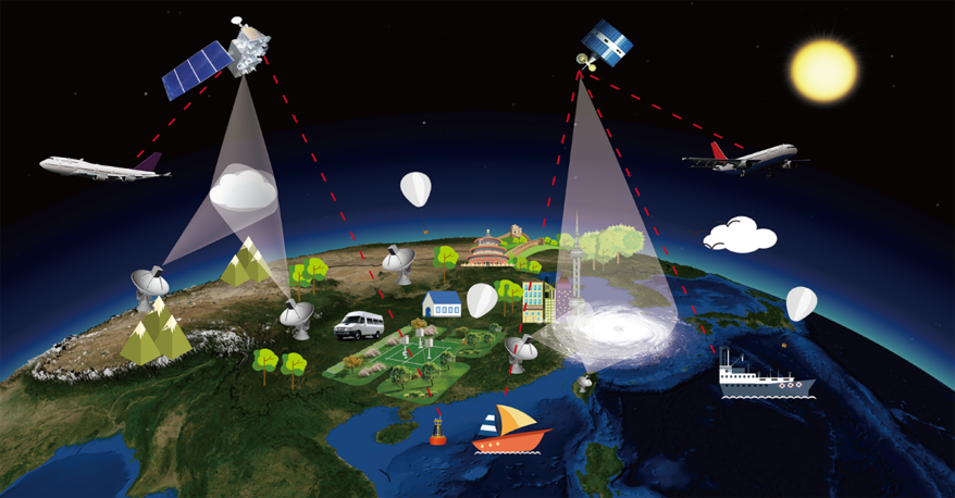 招贤令山东省气象部门2022年度事业单位公开招聘普通高校应届毕业生