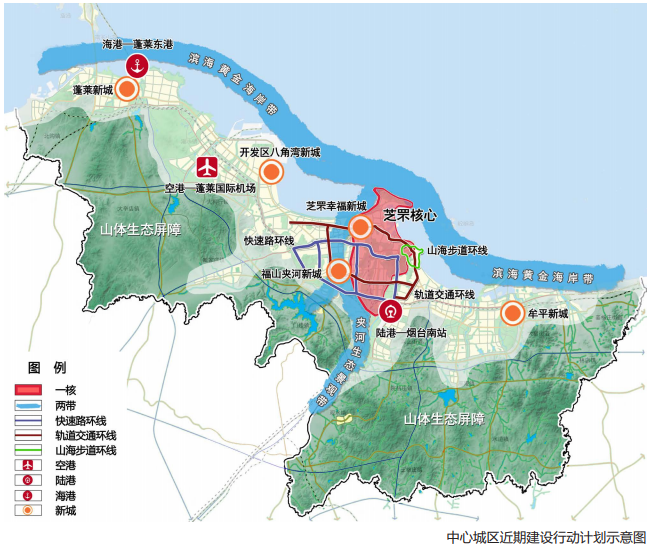 烟台三站新区规划图图片