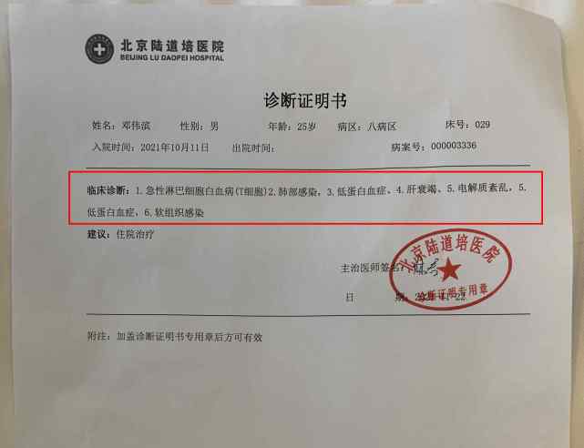 到了医院后经过一系列的检查验血,最终确诊出来(急性淋巴t细胞白血病)