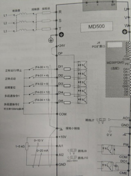 該變頻器的di各端子可以根據需要選擇多達30多種功能.