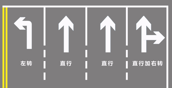 道路上各行其道 这是每位驾驶人的基础必修课 但是遇到直行右转