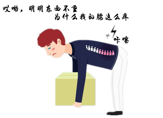 这些会导致闪腰的常见原因你一定要知道!