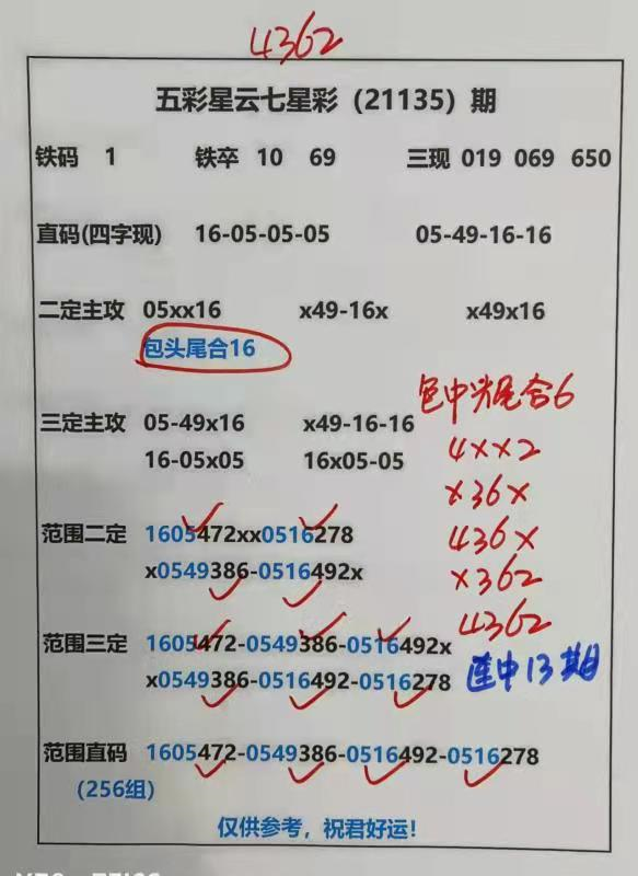 今晚双双开奖【天天好彩】