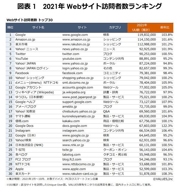 2021年能用的网址图片