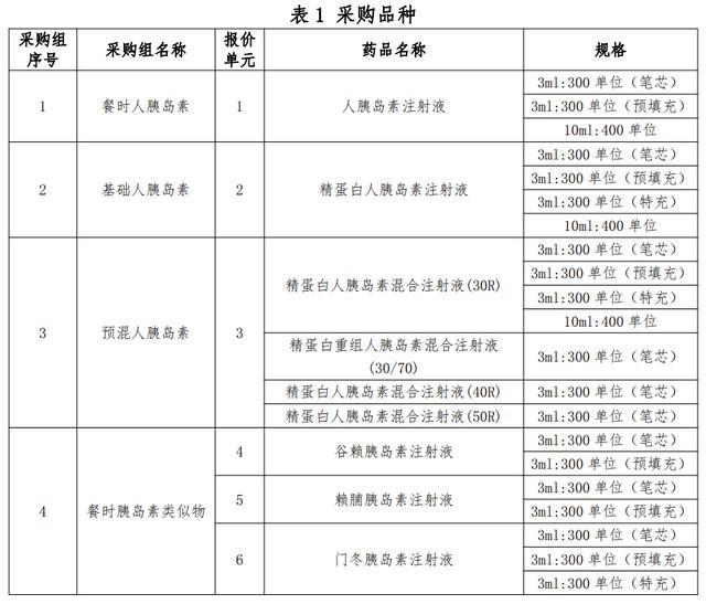 品味山西特产批发的魅力