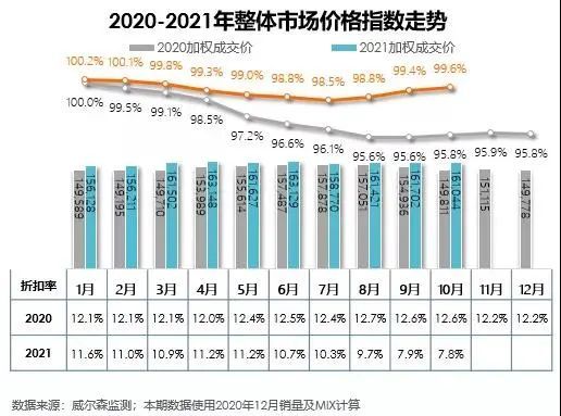 斑马英语一对一外教怎么样2万抱得华为拥抱涨价在方块填上合适的数字