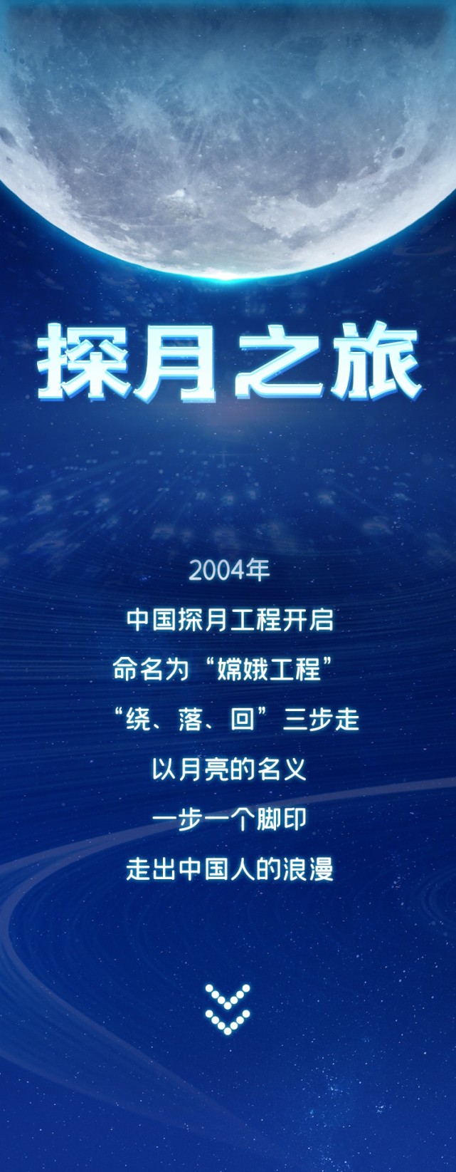 14年前我國首次探月工程圓滿成功一圖回顧九天攬月之旅
