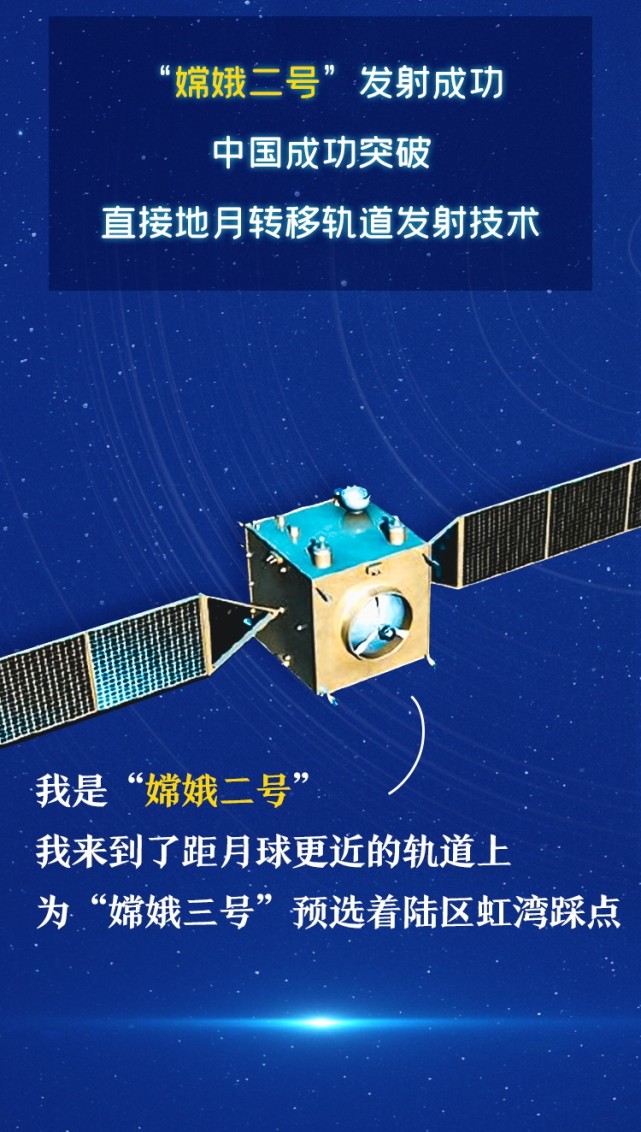 开启"嫦娥逐月"旅程点击下图写满光荣和梦想中国探月之旅