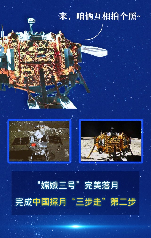 14年前我國首次探月工程圓滿成功,一圖回顧九天攬月之旅!