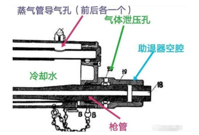 节流件排泄孔示意图图片