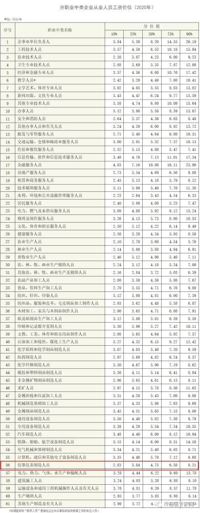 游散联盟信息介绍_游散联盟谢宁产品业务