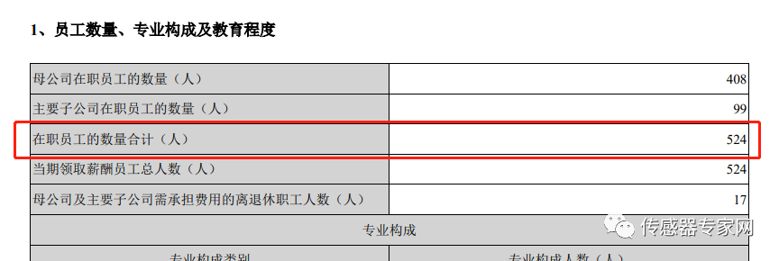游散联盟信息介绍_游散联盟谢宁产品业务