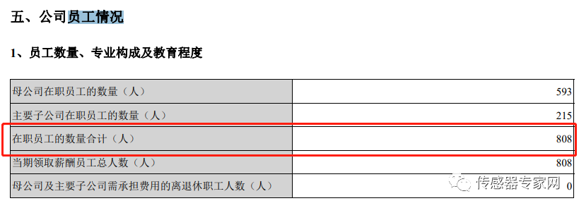 游散联盟信息介绍_游散联盟谢宁产品业务