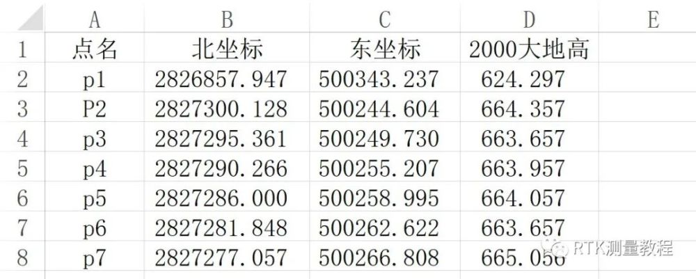 没有控制点如何把CORS测的2000大地高转为85高？（附软件下载）