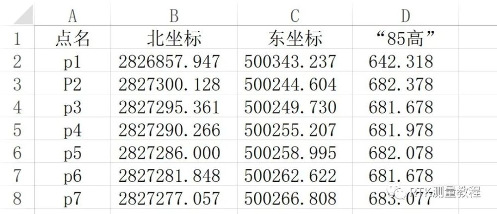 没有控制点如何把CORS测的2000大地高转为85高？（附软件下载）