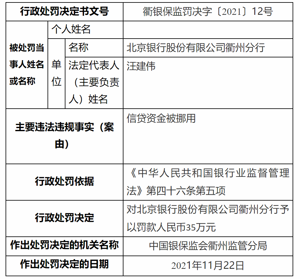 明道和陈乔恩谈过恋爱吗罚牌照禁用被罚支付下半年遭经营