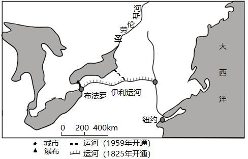 伊利運河4,伊利運河一條伊利運河,拉出了世界上最繁華的大都市之一的