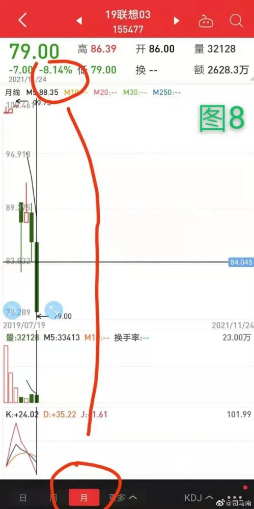 三年级下册语文视频没出渠炮轰利润联想加大国标