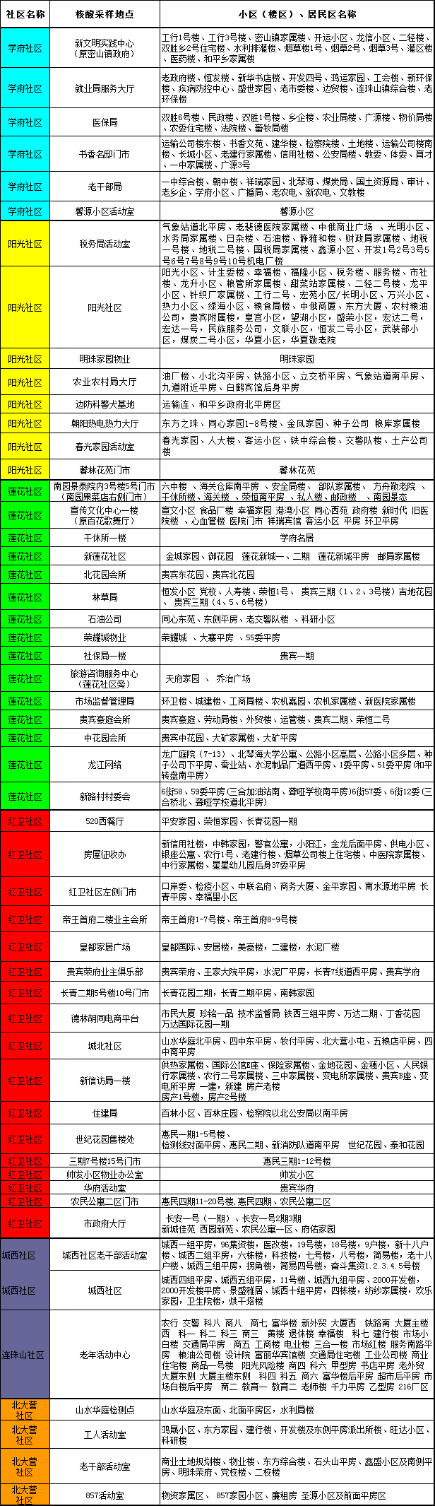 北京疫情点位图图片