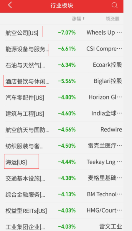 中央25位变异原油股吧炸锅疫苗大涨毒株