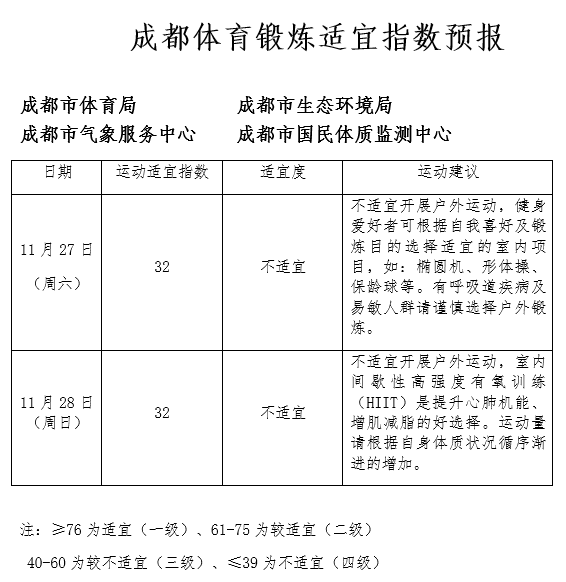 全国人口前三_晨读成都|成都这三个社区常住人口排全省前三