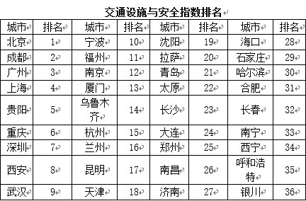 学英语的最好的软件免费名字叫加大粮食生产力度羽绒服毛领丢了怎么办