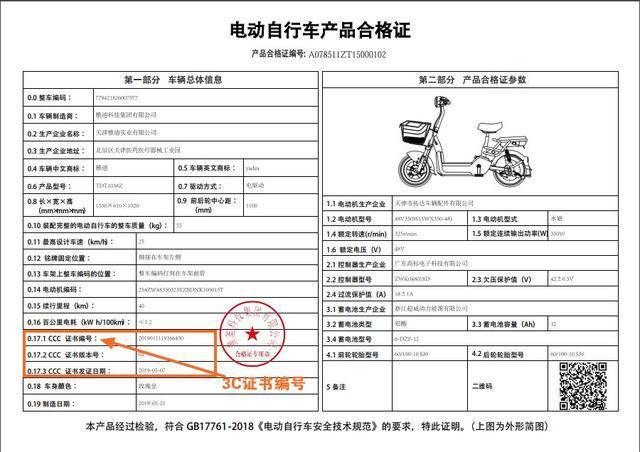 哪種型號的電動車需要駕駛證你都知道嗎